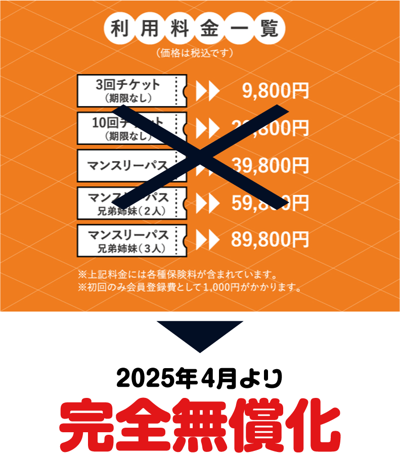料金 体験型フリースクール「みんなのおうち」